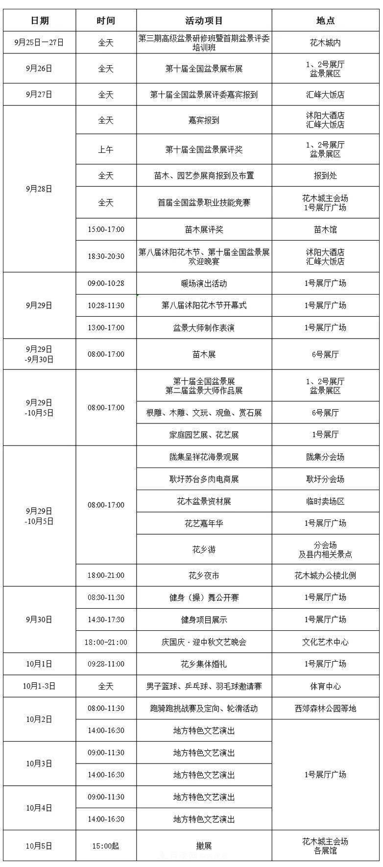 【花木盛會】2020第八屆中國?沭陽花木節(jié)將于9月29日開幕！誠邀您大駕光臨！(圖11)