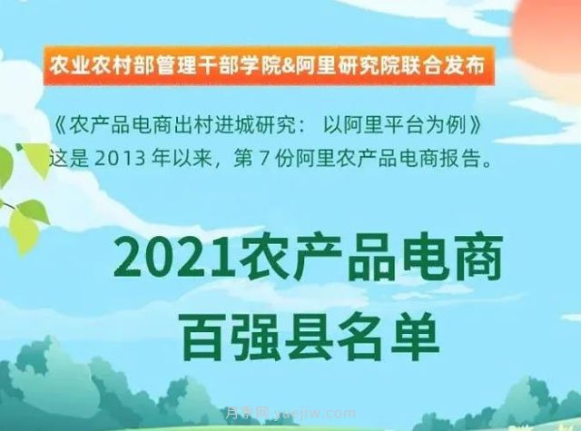 潮州饒平入選！阿里公布農(nóng)產(chǎn)品電商百強(qiáng)縣！(圖1)