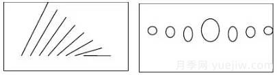 園林景觀設(shè)計(jì)的九種方法分享(圖6)