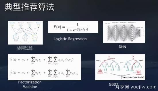 抖音直播帶貨：必知的100個(gè)專業(yè)術(shù)語(圖1)